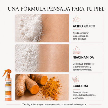 Dr. Melaxin Peel Shot
